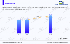 板材也因环保特征