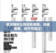 <strong>该公司集研发、出</strong>